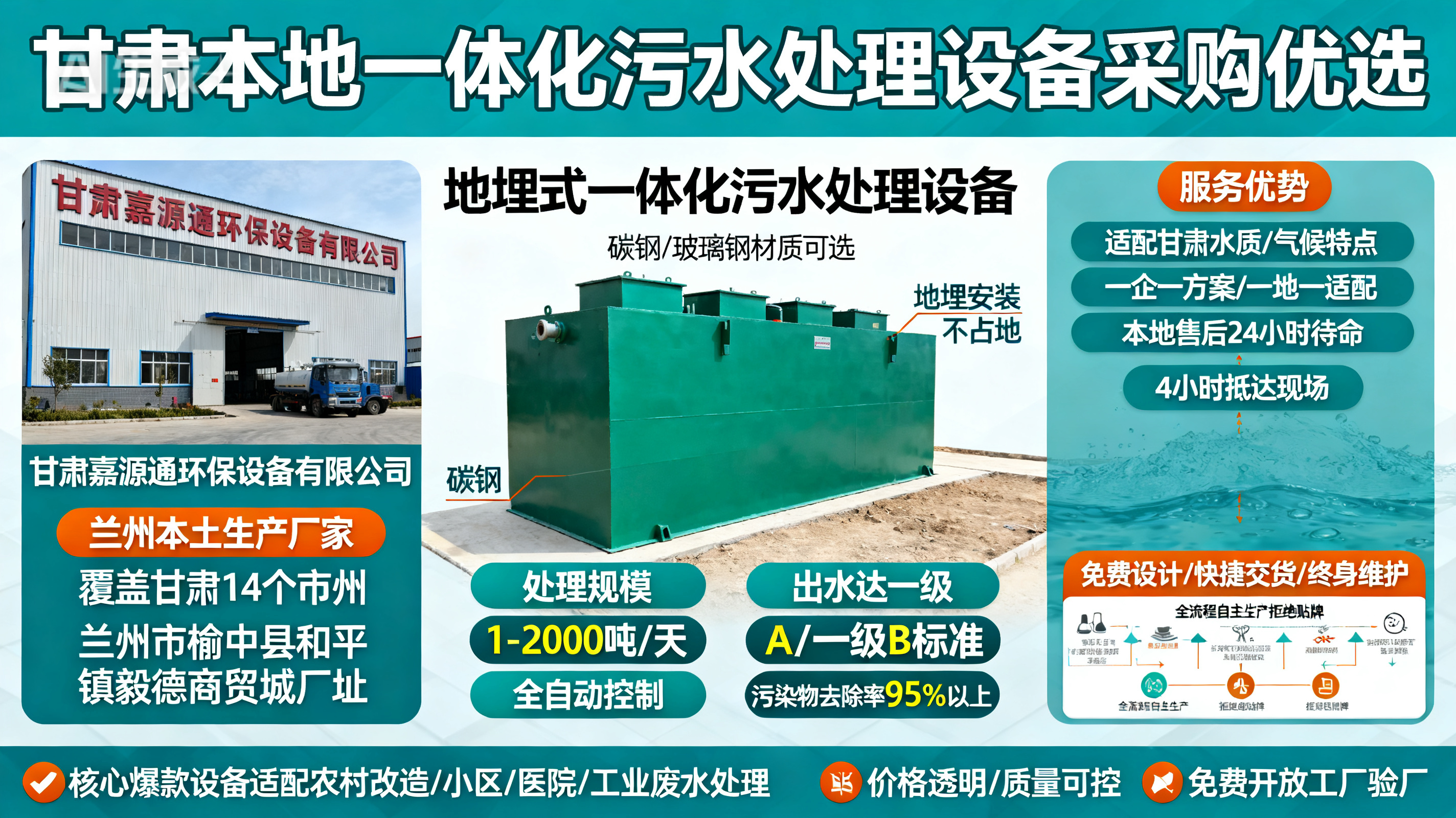 甘肃采购宁蒗一体化宁蒗污水处理设备_优先选本地生产厂家_直...式解决甘肃污水处理需求_选本地实体厂家_靠谱有保障.jpeg